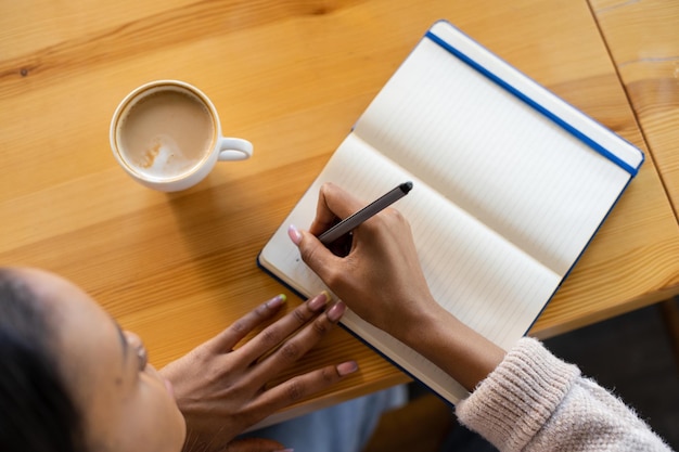 Productivity training success